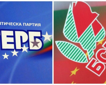 ГЕРБ се изстреляха след евровота. Водят вече с цели 8% пред БСП