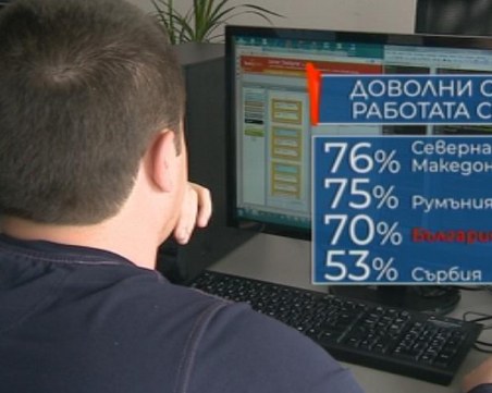 Половината българи са доволни от заплатата си