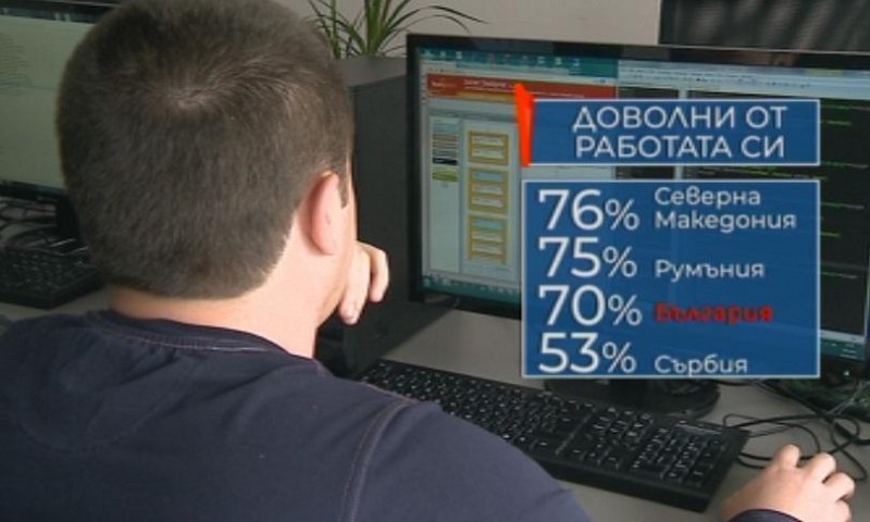 Половината българи са доволни от заплатата си