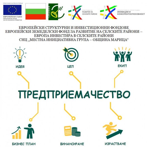 Изтича срокът за прием на проектни предложения по Мярка М07 насърчаване на предприемачеството и подобряване нивото на оцеляванена МСП от територията на МИГ- Община Марица