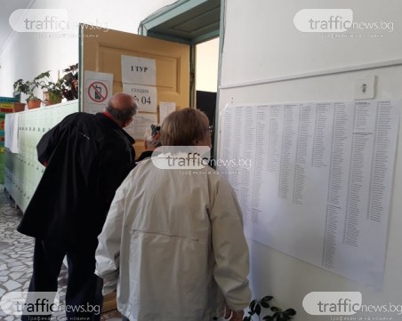 Последни резултати от местния вот в цялата страна към 7.00 часа