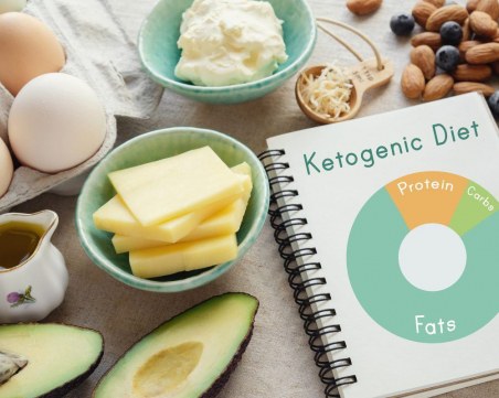 Кои са най-опасните методи за отслабване?