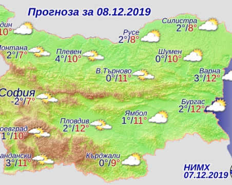 Слънцето пробива, затоплянето продължава