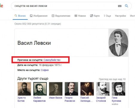 Google обяви, че Васил Левски се е самоубил