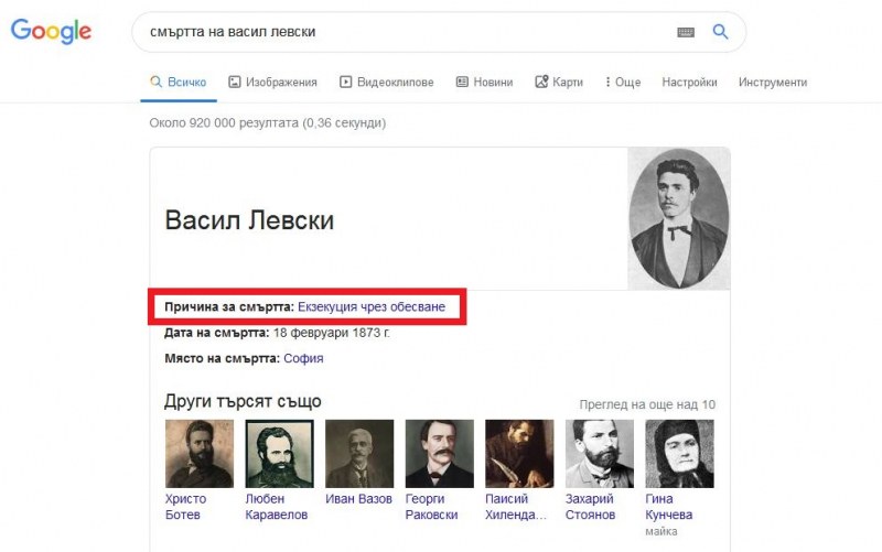 Google се реабилитира! Васил Левски все пак е екзекутиран чрез обесване