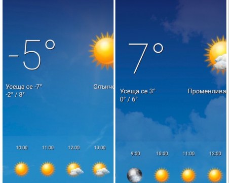 В Пловдив -7 в норвежко Осло +7