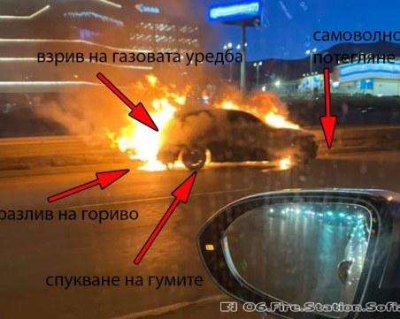 Какво да правим, ако колата ни се запали? Пожарникари обясняват