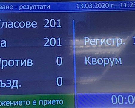 В България от днес е обявено извънредно положение