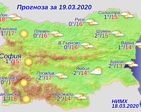 Слънчево и още по-топло време ни очаква днес