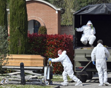 COVID-19 в Италия: 5249 нови случая и 743 загинали за 24 часа