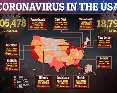 САЩ поставиха черен рекорд в пандемията