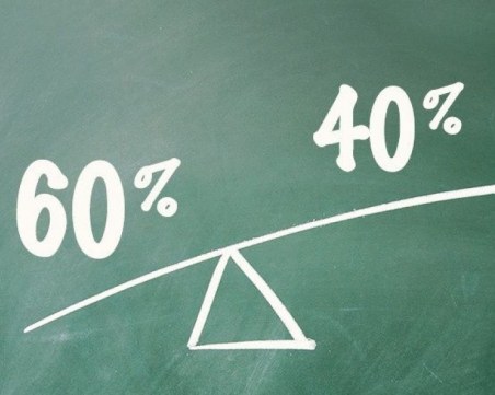 Близо 6 милиона лева получиха български фирми по схемата 60/40