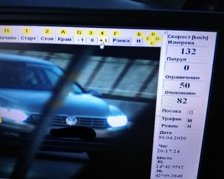 Джигит шпори с над 130 по оживен булевард в Пловдив, отнася солена глоба