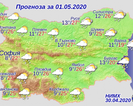 Топло, слънце и дъжд отново ще се редуват днес