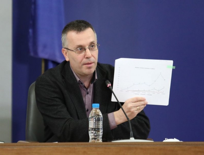 Показаха кога е бил пикът от COVID-19 у нас – следващите 14 дни ключови за бъдещето