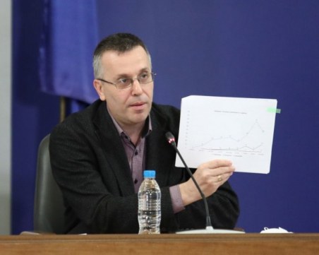 Ново огнище на коронавирус у нас, двама пациенти починаха