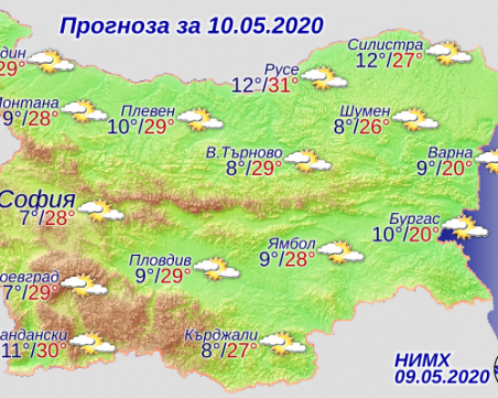 Живакът удря 30 градуса днес