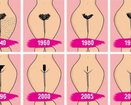 Арсен, острие и восък: Kак се промени модата на интимнитe прически?