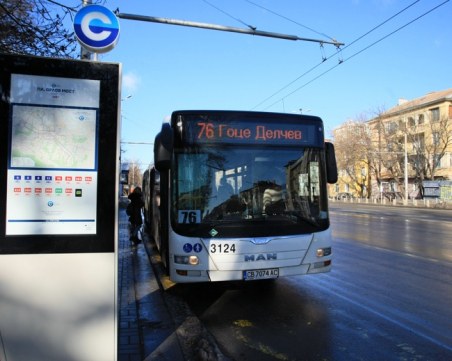 24 млн. лева загуби за градския транспорт в София заради пандемията