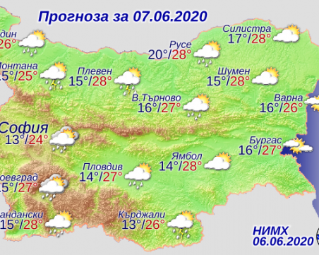 Облачно и с валежи ще бъде времето днес