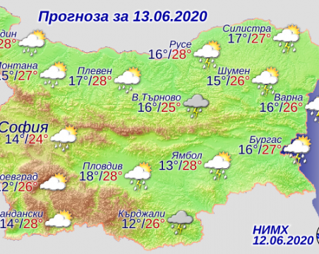 Времето се затопля, но валежите продължават