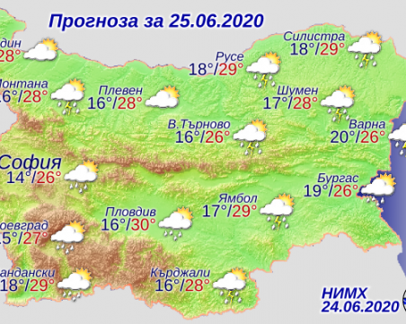 Топло и слънчево, но отново с валежи