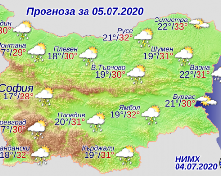 Времето се разхлажда, възможни са валежи и градушки