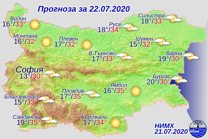 Слънчево време днес, температурите се покачват