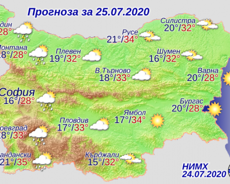 Топло време днес, на запад - валежи и гръмотевици