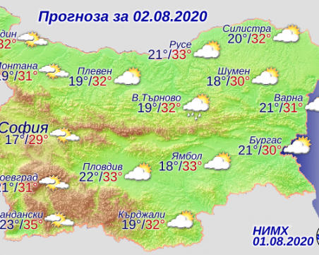 Топло и слънчево време ни очаква днес