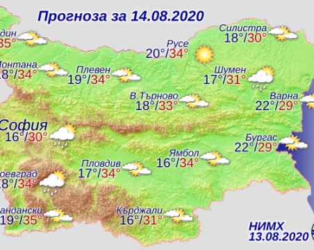 Слънце с облаци днес, на запад с превалявания