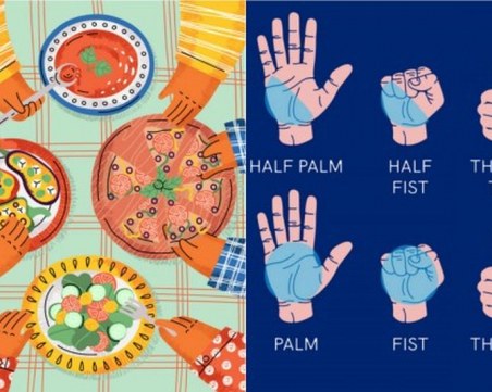 Диета с длан