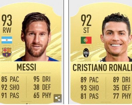 Новата FIFA определи Меси за по-добър от Роналдо