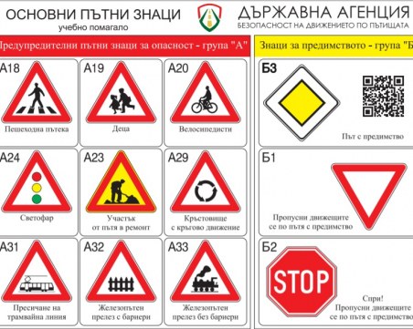 Поставят 3000 информационни табла в училищата за обучение по безопасност на движението