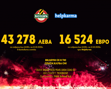 Кампанията за спасението на Ботев достигна до 75 000 лева