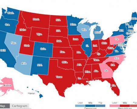 Броенето в САЩ продължава! Байдън по-близо до победата