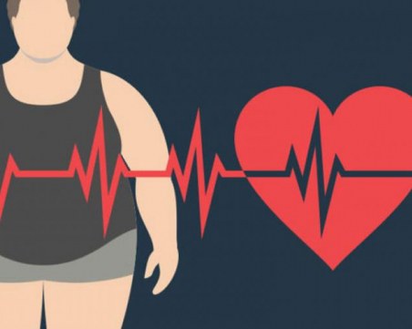 15 признака, че консумирате твърде много захар