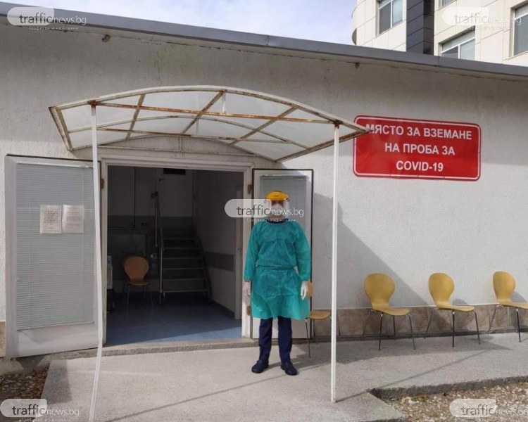 5557 са активните случаи на COVID-19 в Пловдив и областта, 809 души са в болници