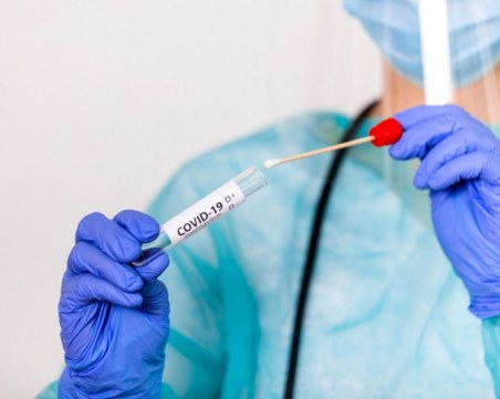 Едва 577 нови случая на COVID-19 у нас, но това са 40% от тестваните