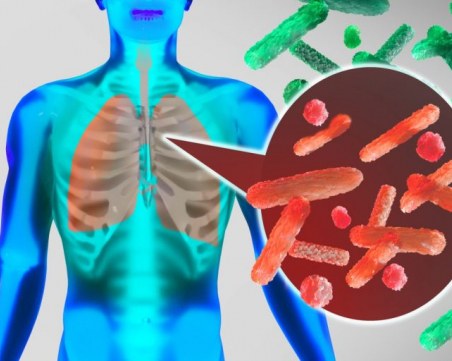 16 признака, че имате слаба имунна система