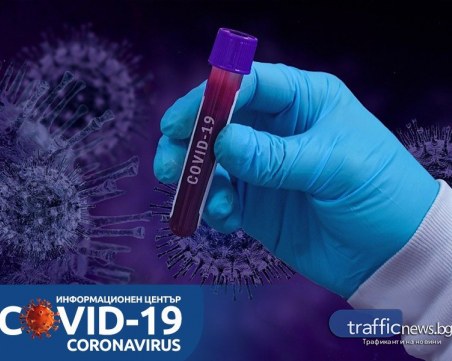 COVID кризата в цифри: 14,2% от тестовете - положителни, 87 са починалите за ден