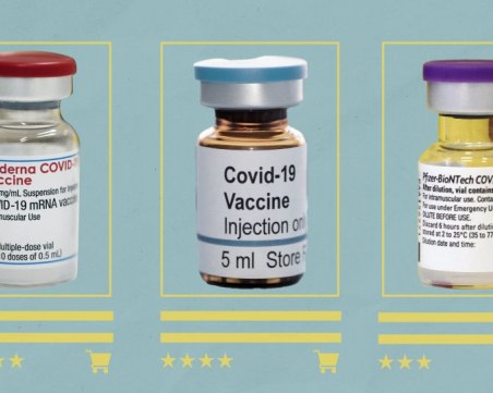 Внимавайте! Фалшиви обяви за ваксини и опити за измами с лекарства заливат интернет