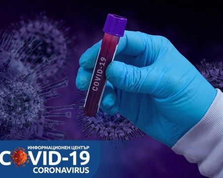 COVID кризата в цифри: 3121 нови случая, 18% от тестовете са положителни