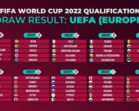 Започват световните квалификации