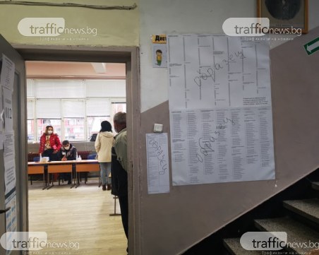 3.2% избирателна активност към 8.30 часа! 10 машини с повреди