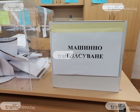 Междинни резултати в Пловдив:  ГЕРБ – 26,73%, Слави твърдо втори, ДПС с шанс за депутат