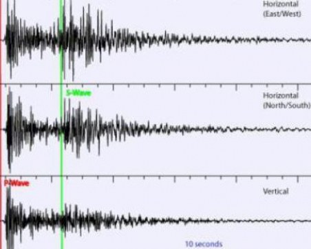 Земетресение в Благоевград
