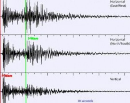Трус край Благоевград