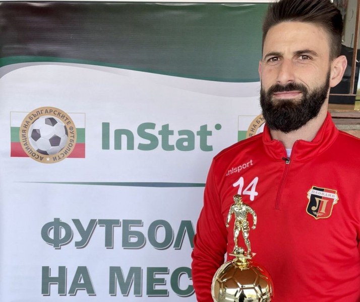 Димитър Илиев е Футболист №1 за март според InStat