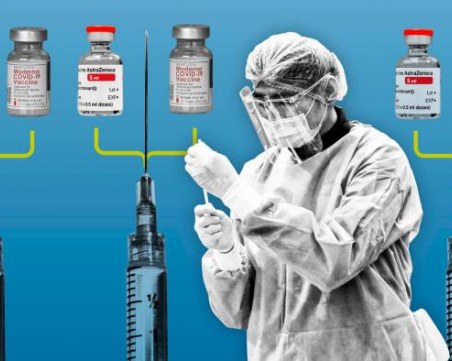 Научно изпитание тества имунния отговор при смесване на ваксини срещу Covid-19